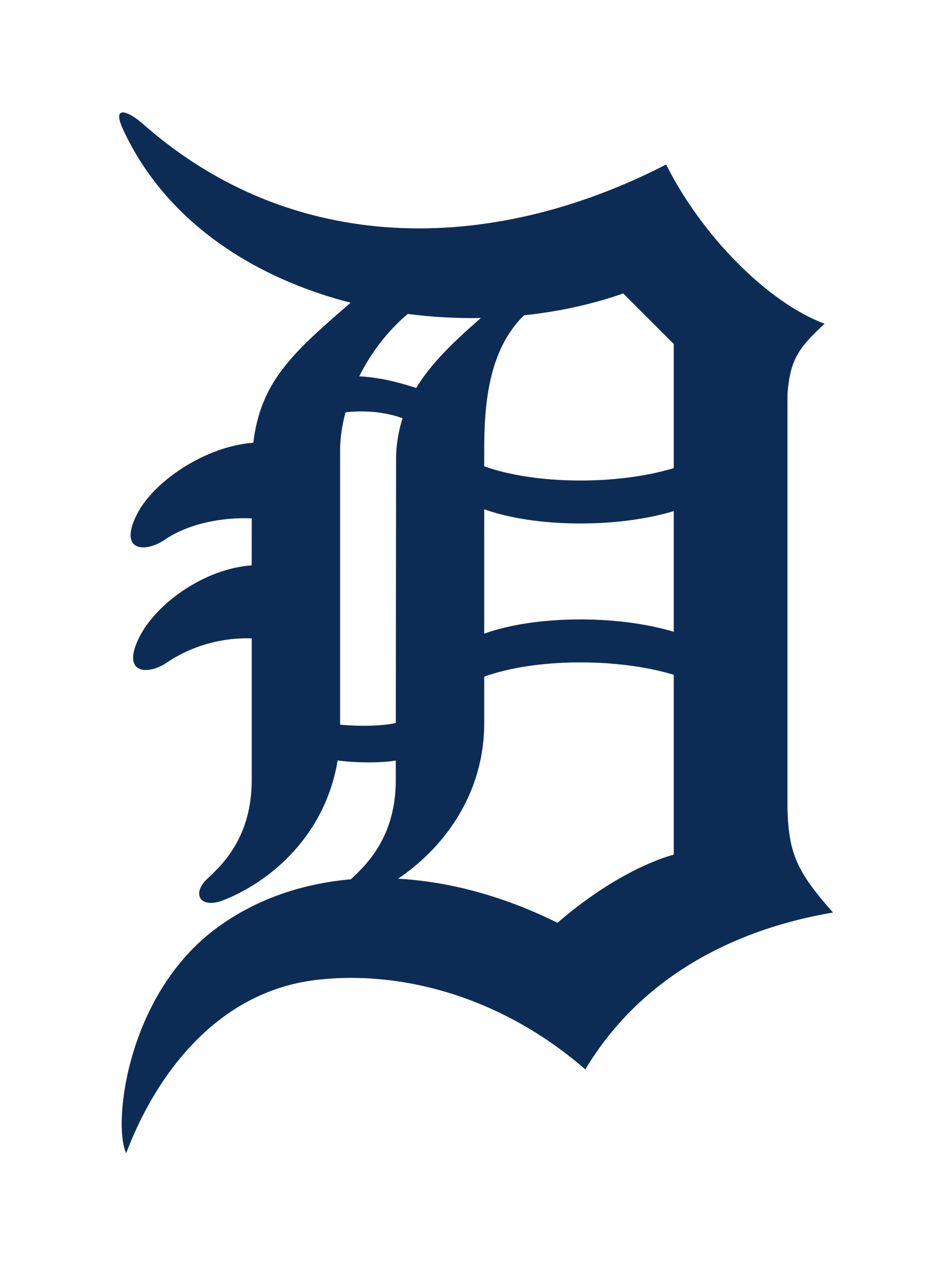 Tigers logo